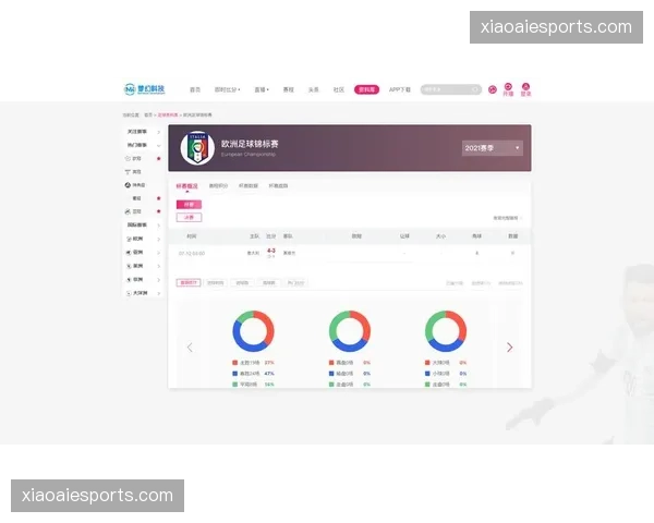 体育制播生态优化存储架构 赛事直播系统回放更高效